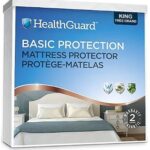 Why You Need To Consider Buying Mattress Protectors