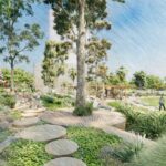 Exploring the Art of 3D Landscape Architect: Transforming Visions into Reality